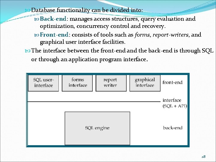 Database functionality can be divided into: Back-end: manages access structures, query evaluation and Database functionality can be divided into: Back-end: manages access structures, query evaluation and