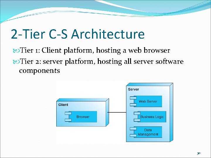 2 -Tier C-S Architecture Tier 1: Client platform, hosting a web browser Tier 2: 2 -Tier C-S Architecture Tier 1: Client platform, hosting a web browser Tier 2: