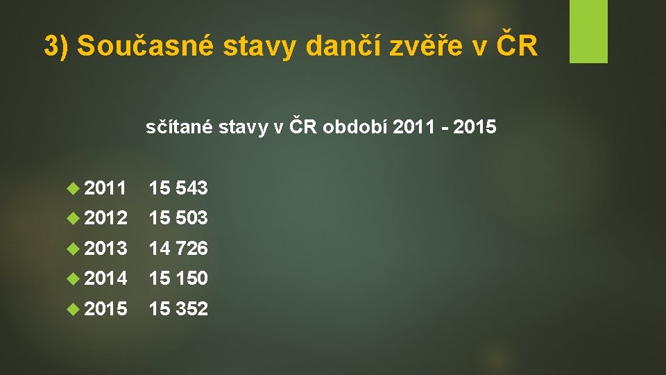 3) Současné stavy dančí zvěře v ČR sčítané stavy v ČR období 2011 -