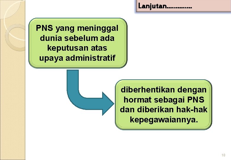 Lanjutan. . . PNS yang meninggal dunia sebelum ada keputusan atas upaya administratif diberhentikan