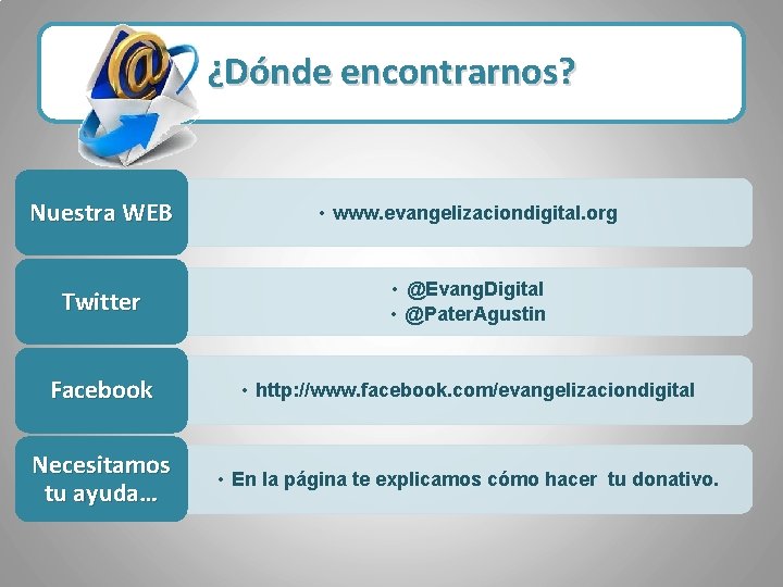 ¿Dónde encontrarnos? Nuestra WEB • www. evangelizaciondigital. org Twitter • @Evang. Digital • @Pater.