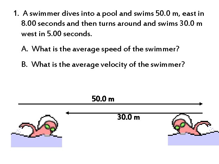 1. A swimmer dives into a pool and swims 50. 0 m, east in