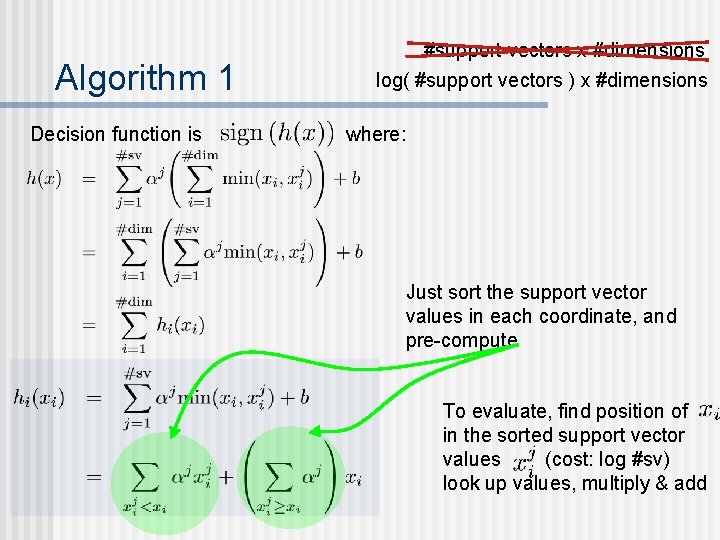 Algorithm 1 Decision function is #support vectors x #dimensions log( #support vectors ) x Algorithm 1 Decision function is #support vectors x #dimensions log( #support vectors ) x