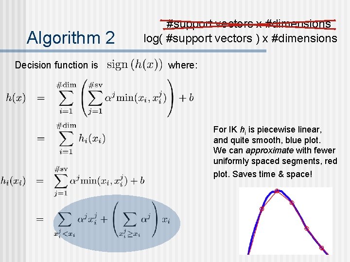 Algorithm 2 Decision function is #support vectors x #dimensions log( #support vectors ) x Algorithm 2 Decision function is #support vectors x #dimensions log( #support vectors ) x