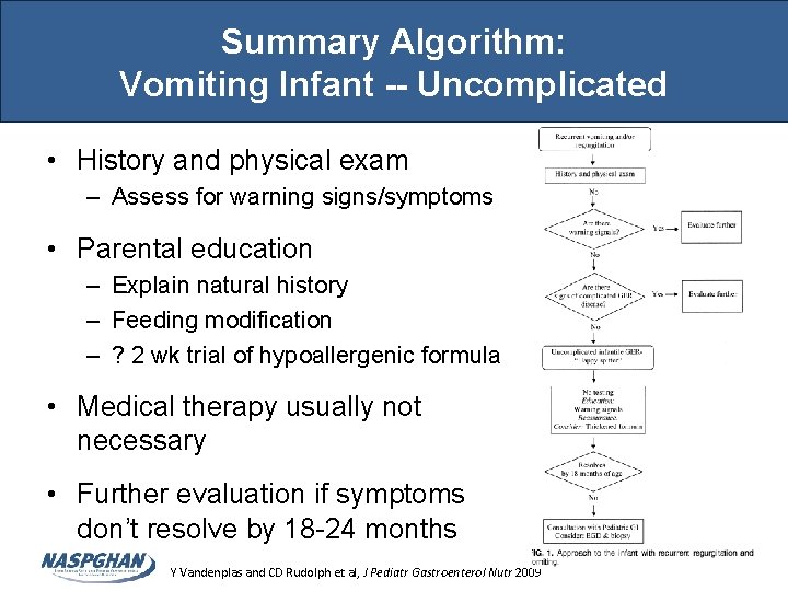 Summary Algorithm: Vomiting Infant -- Uncomplicated • History and physical exam – Assess for
