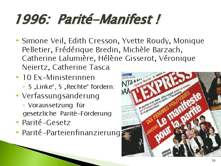 1996: Parité-Manifest ! Simone Veil, Edith Cresson, Yvette Roudy, Monique Pelletier, Frédérique Bredin, Michèle