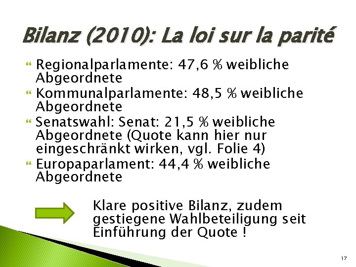 Bilanz (2010): La loi sur la parité Regionalparlamente: 47, 6 % weibliche Abgeordnete Kommunalparlamente: