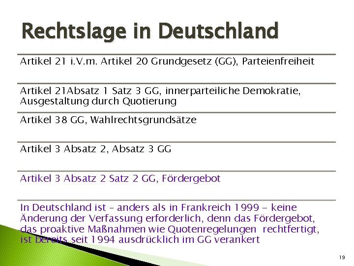 Rechtslage in Deutschland Artikel 21 i. V. m. Artikel 20 Grundgesetz (GG), Parteienfreiheit Artikel