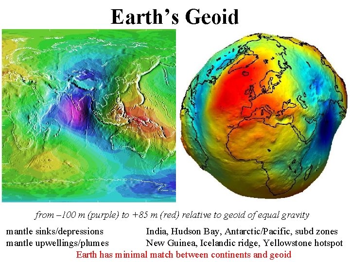 Earth’s Geoid from – 100 m (purple) to +85 m (red) relative to geoid