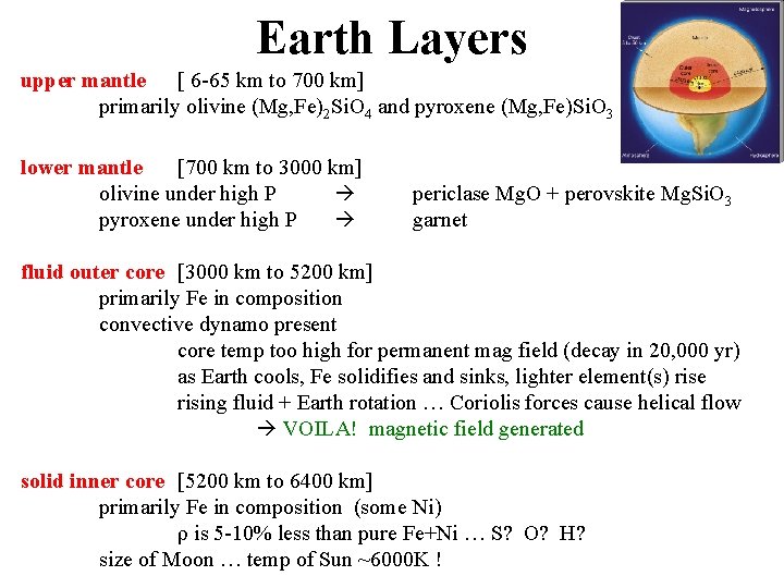Earth Layers upper mantle [ 6 -65 km to 700 km] primarily olivine (Mg,