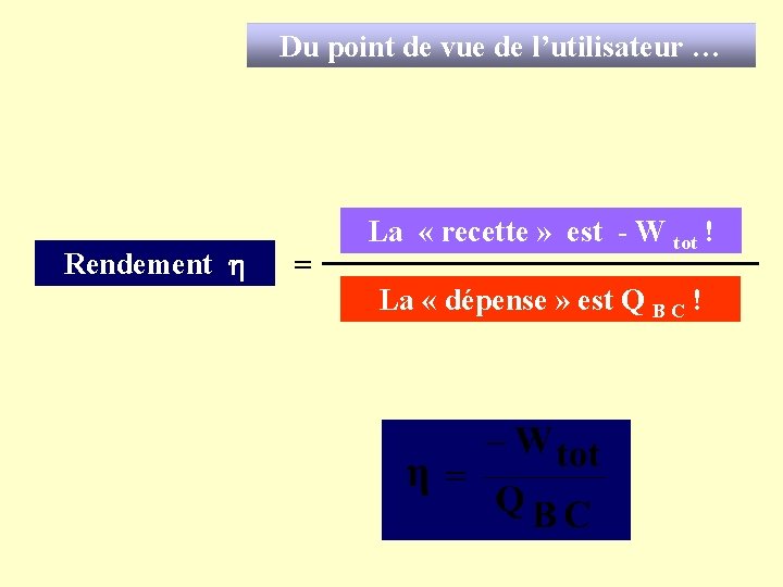 Du point de vue de l’utilisateur … Rendement h = La « recette »