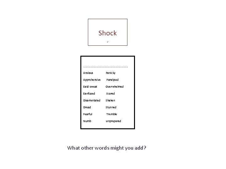 Shock ˅ . . . Anxious Panicky Apprehensive Paralysed Cold sweat Overwhelmed Confused Scared