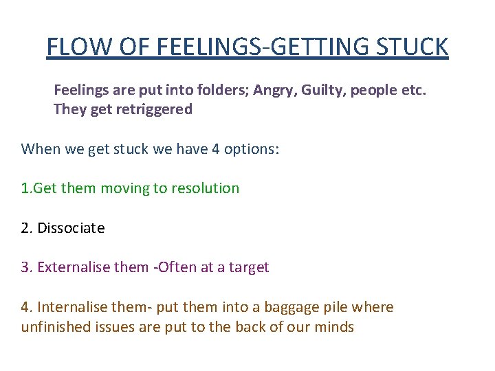 FLOW OF FEELINGS-GETTING STUCK Feelings are put into folders; Angry, Guilty, people etc. They