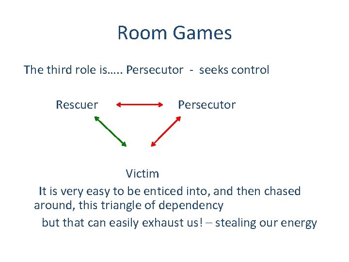 Room Games The third role is…. . Persecutor - seeks control Rescuer Persecutor Victim