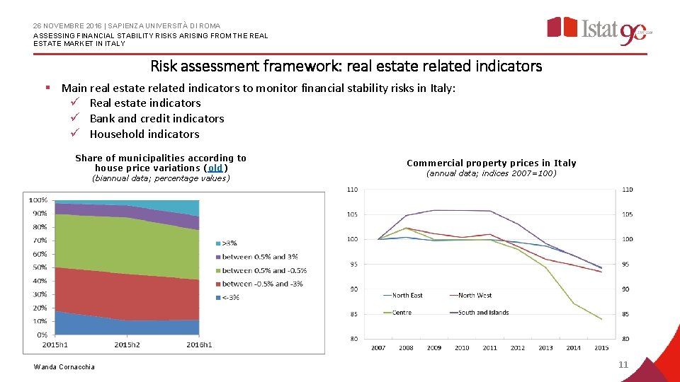 26 NOVEMBRE 2016 | SAPIENZA UNIVERSITÀ DI ROMA ASSESSING FINANCIAL STABILITY RISKS ARISING FROM