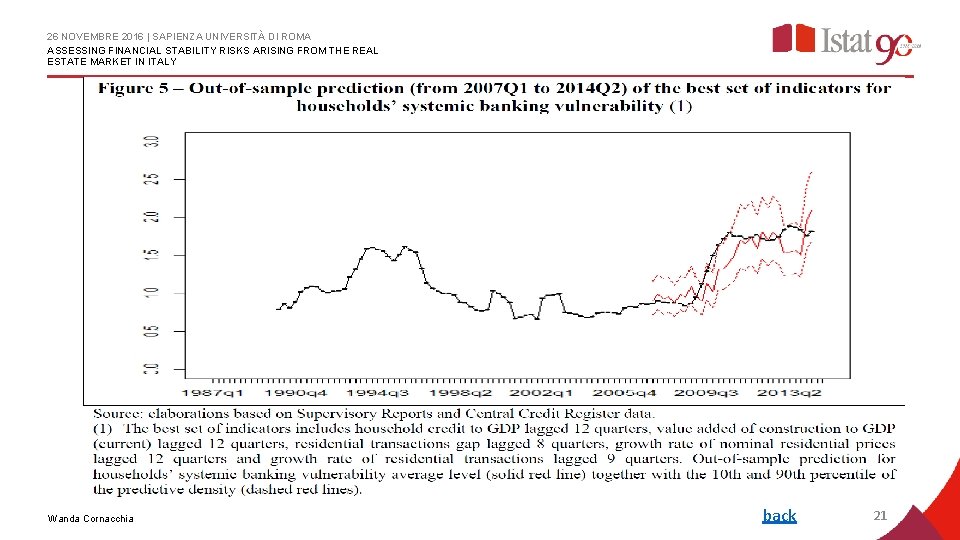 26 NOVEMBRE 2016 | SAPIENZA UNIVERSITÀ DI ROMA ASSESSING FINANCIAL STABILITY RISKS ARISING FROM