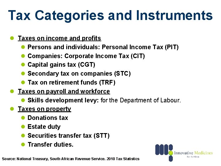 Tax Categories and Instruments l Taxes on income and profits l Persons and individuals: