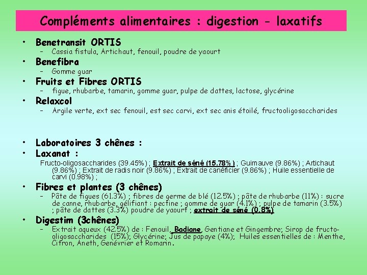 Compléments alimentaires : digestion - laxatifs • Benetransit ORTIS • Benefibra • Fruits et