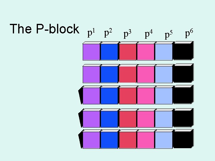 The P-block p 1 p 2 p 3 p 4 p 5 p 6