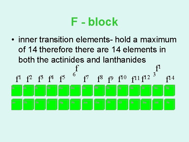 F - block • inner transition elements- hold a maximum of 14 therefore there