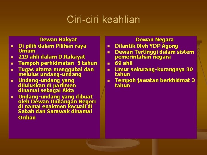 Ciri-ciri keahlian n n n Dewan Rakyat Di pilih dalam Pilihan raya Umum 219