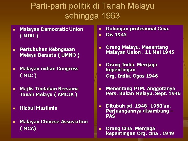 Parti-parti politik di Tanah Melayu sehingga 1963 n n n Malayan Democratic Union (