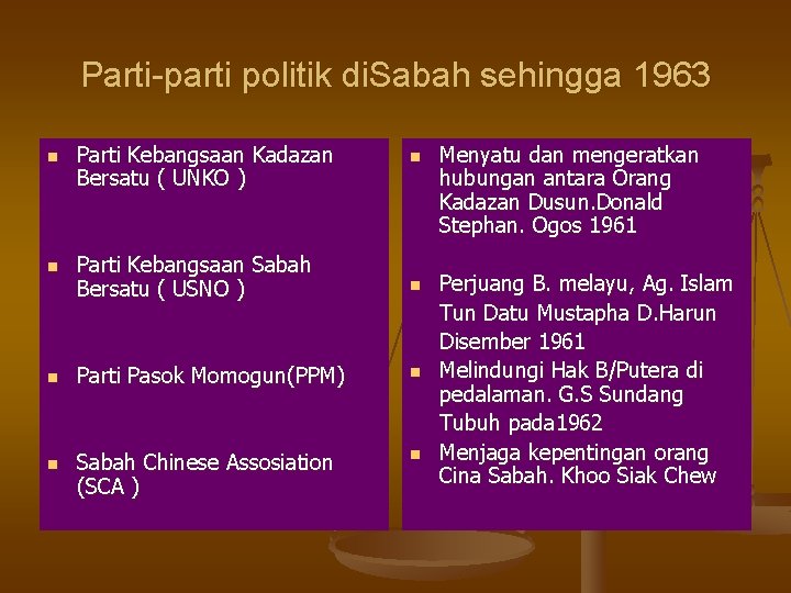 Parti-parti politik di. Sabah sehingga 1963 n n Parti Kebangsaan Kadazan Bersatu ( UNKO