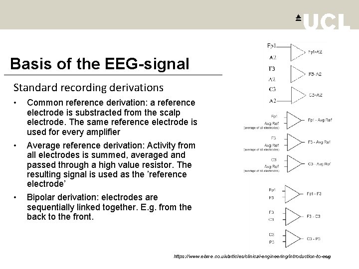 Basis of the EEG-signal Standard recording derivations • • • Common reference derivation: a