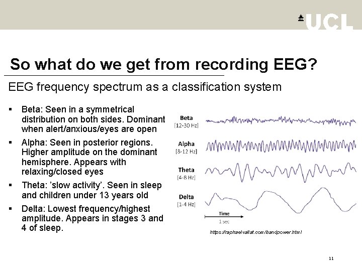 So what do we get from recording EEG? EEG frequency spectrum as a classification