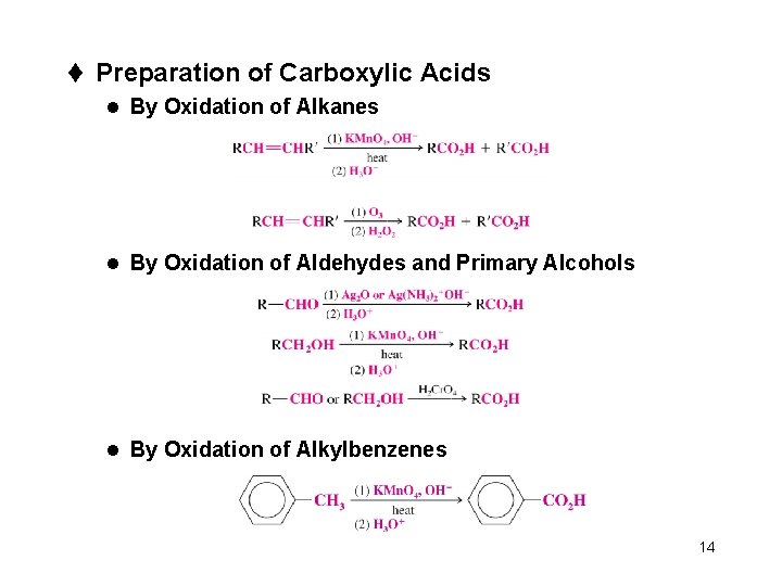 t Preparation of Carboxylic Acids l By Oxidation of Alkanes l By Oxidation of
