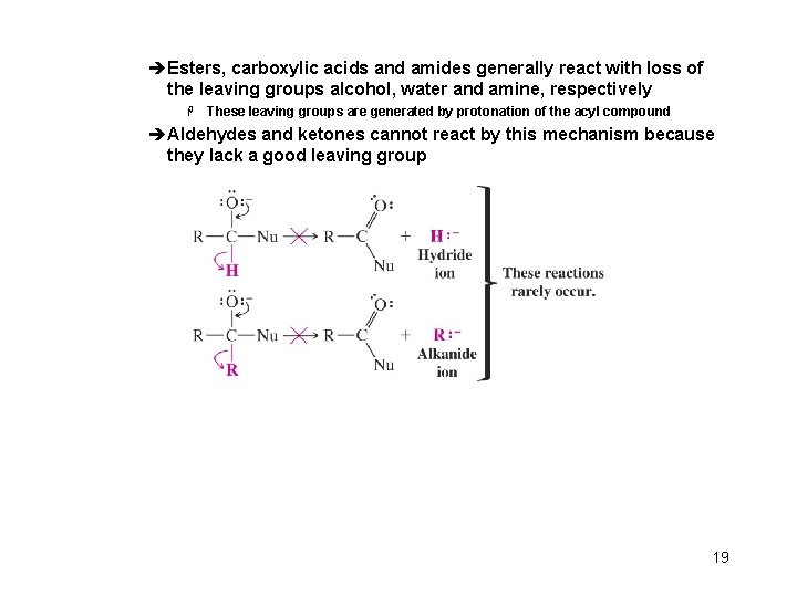 èEsters, carboxylic acids and amides generally react with loss of the leaving groups alcohol,