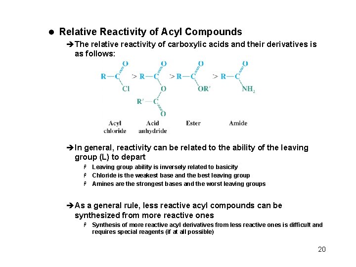 l Relative Reactivity of Acyl Compounds èThe relative reactivity of carboxylic acids and their