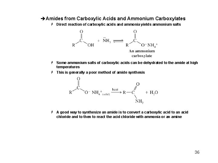 èAmides from Carboxylic Acids and Ammonium Carboxylates H Direct reaction of carboxylic acids and