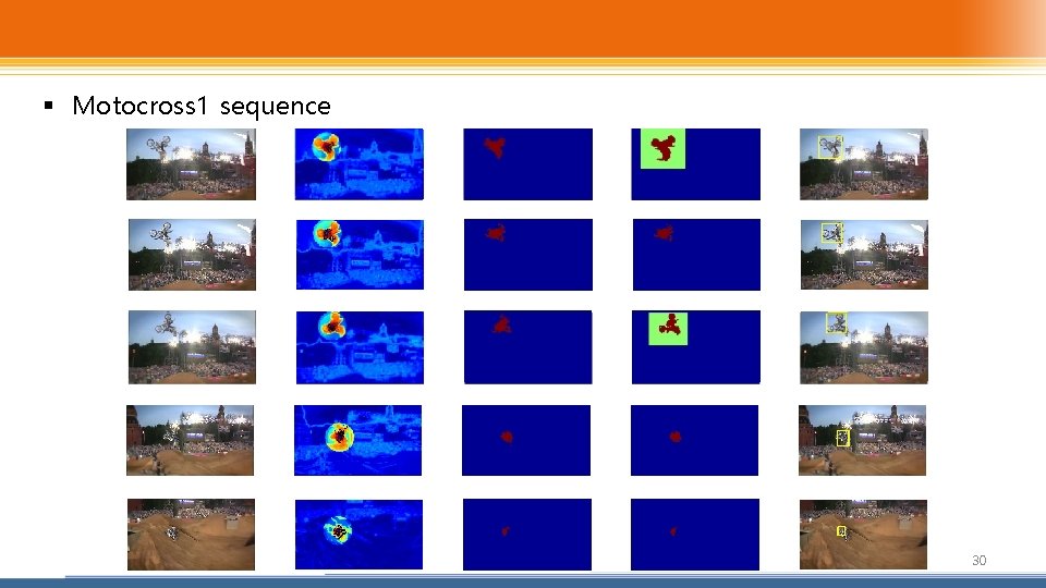 § Motocross 1 sequence 30 
