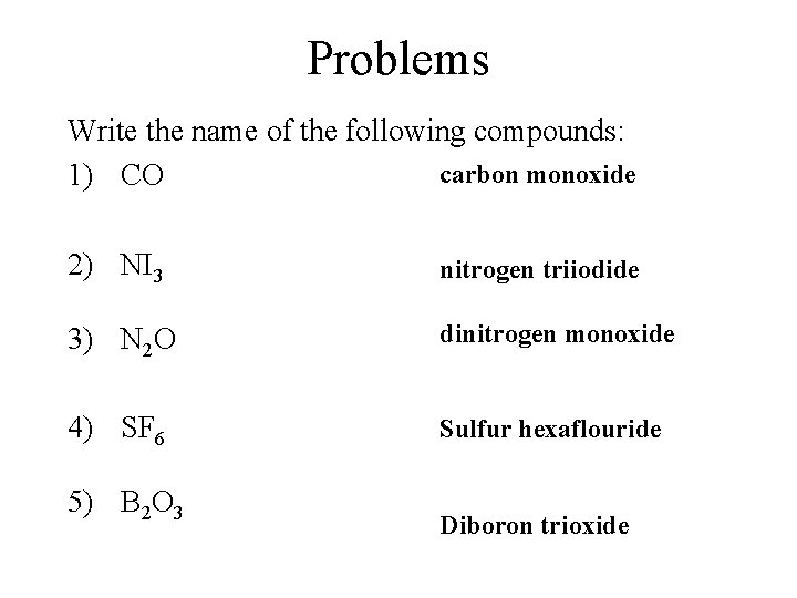 Problems Write the name of the following compounds: carbon monoxide 1) CO 2) NI Problems Write the name of the following compounds: carbon monoxide 1) CO 2) NI