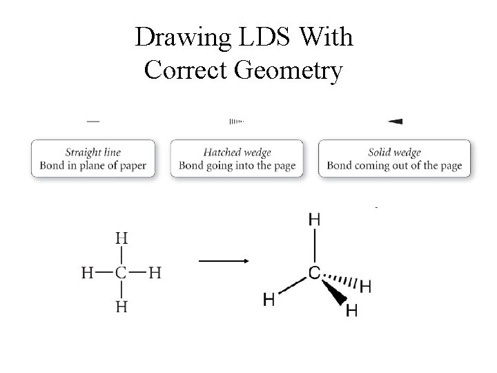Drawing LDS With Correct Geometry Drawing LDS With Correct Geometry