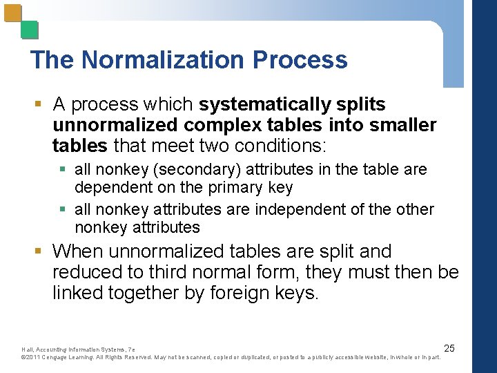 The Normalization Process § A process which systematically splits unnormalized complex tables into smaller