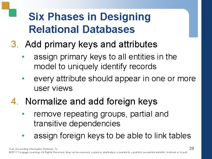 Six Phases in Designing Relational Databases 3. Add primary keys and attributes • •