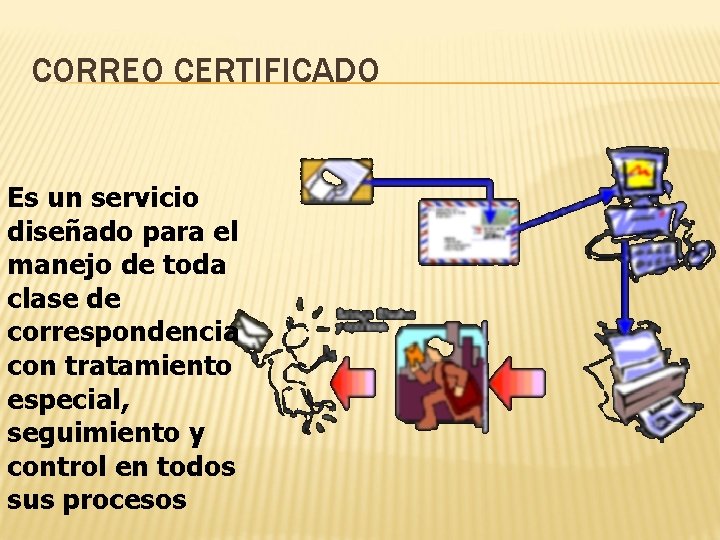 CORREO CERTIFICADO Es un servicio diseñado para el manejo de toda clase de correspondencia