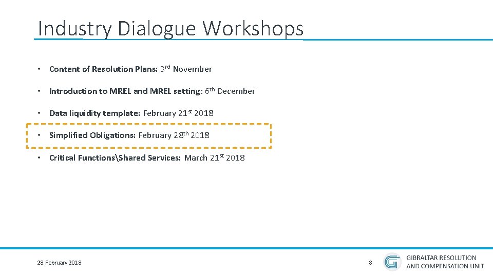 Industry Dialogue Workshops • Content of Resolution Plans: 3 rd November • Introduction to