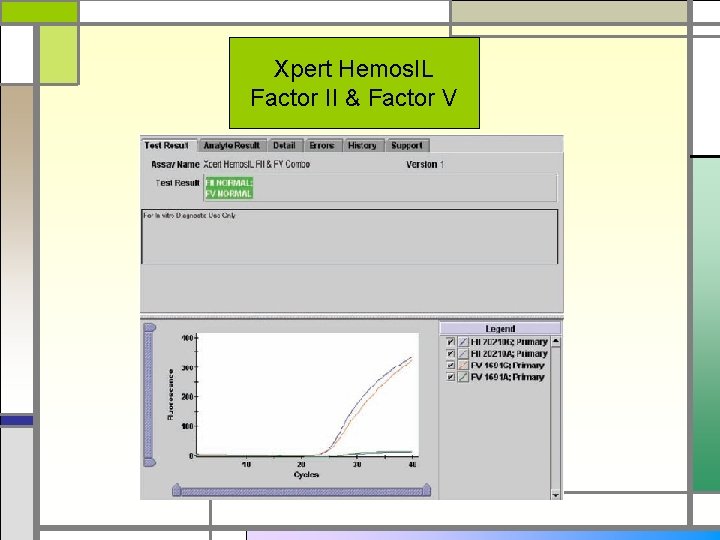 Xpert Hemos. IL Factor II & Factor V 