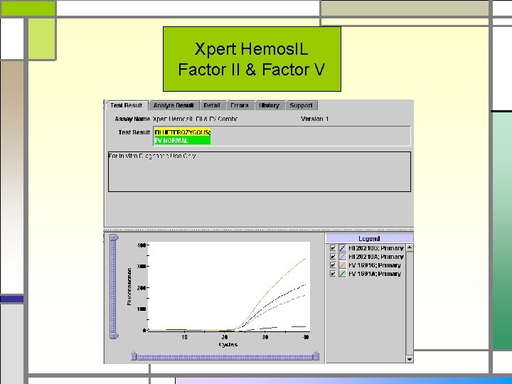 Xpert Hemos. IL Factor II & Factor V 