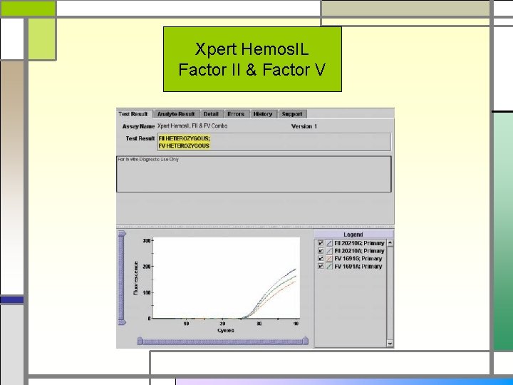 Xpert Hemos. IL Factor II & Factor V 