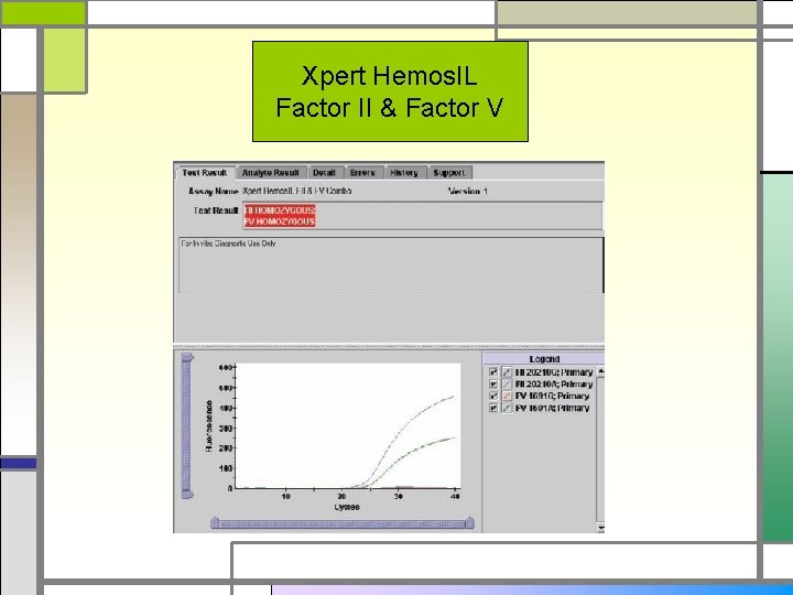 Xpert Hemos. IL Factor II & Factor V 