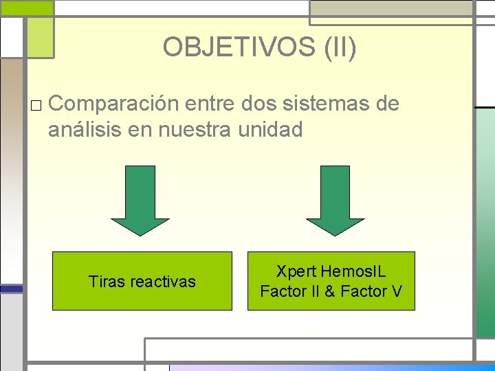 OBJETIVOS (II) □ Comparación entre dos sistemas de análisis en nuestra unidad Tiras reactivas