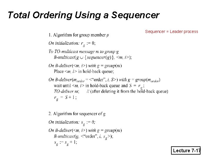 Total Ordering Using a Sequencer = Leader process Lecture 7 -17 
