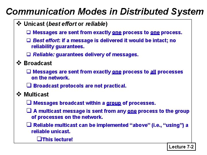 Communication Modes in Distributed System v Unicast (best effort or reliable) q Messages are