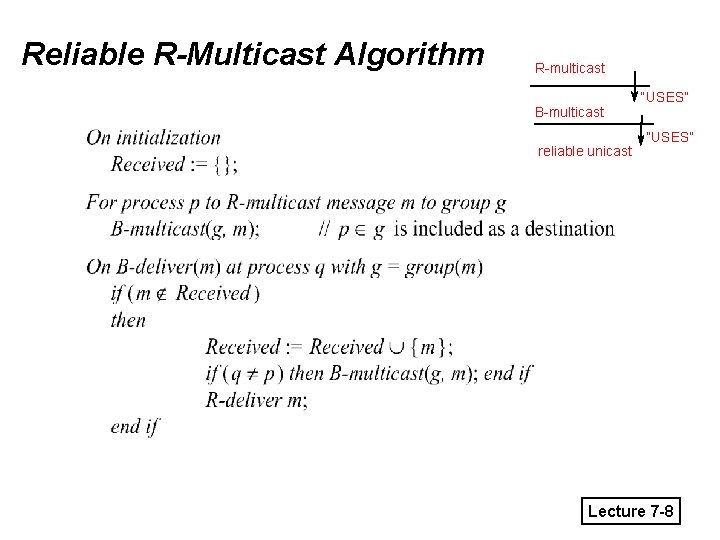 Reliable R-Multicast Algorithm R-multicast B-multicast reliable unicast “USES” Lecture 7 -8 