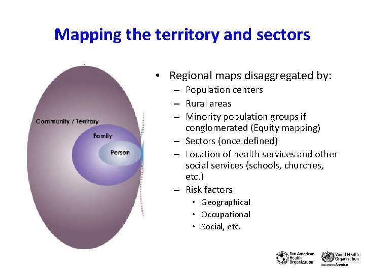 Mapping the territory and sectors • Regional maps disaggregated by: – Population centers –