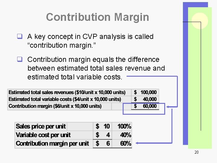 Contribution Margin q A key concept in CVP analysis is called “contribution margin. ”